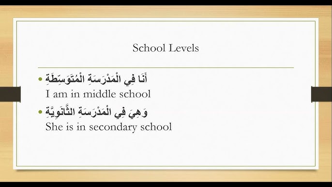 Arabic Intermediate