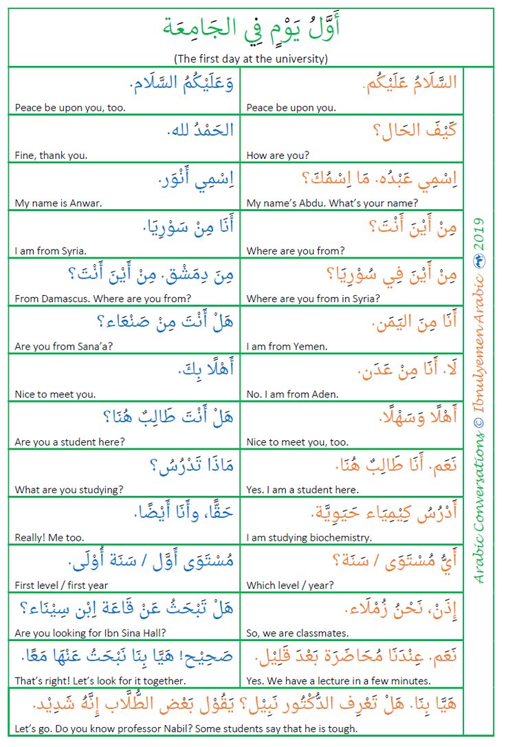 Arabic Conversation